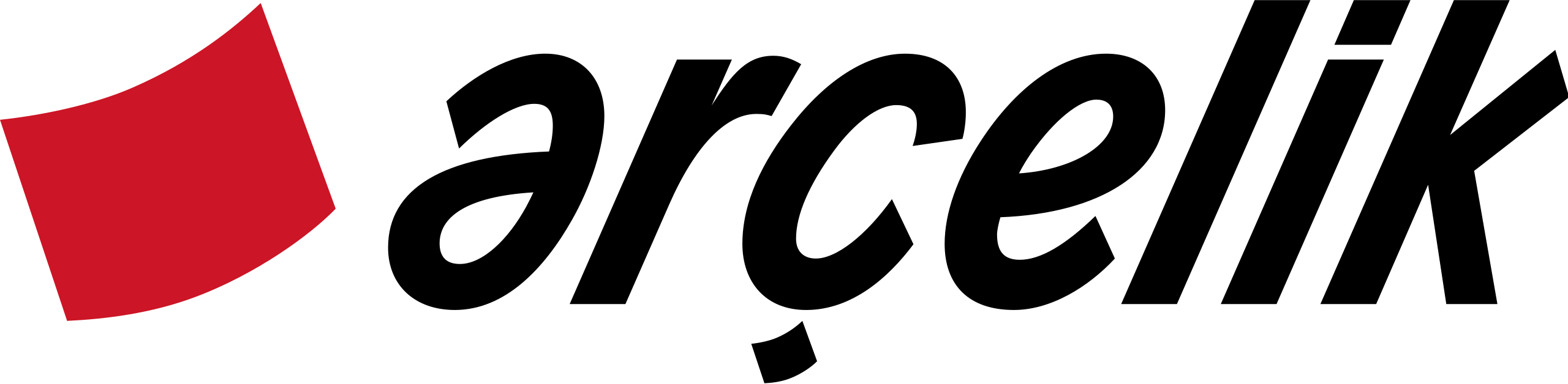 Image link